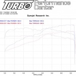 1porsche-964-and-993-supercharger-kitproducts3image_4-2.jpg