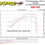 Cayman-S-Dyno-2.jpg