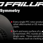 Zero Failure Dynamic Symmetry