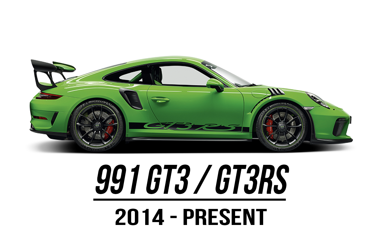 991 GT3RS Button