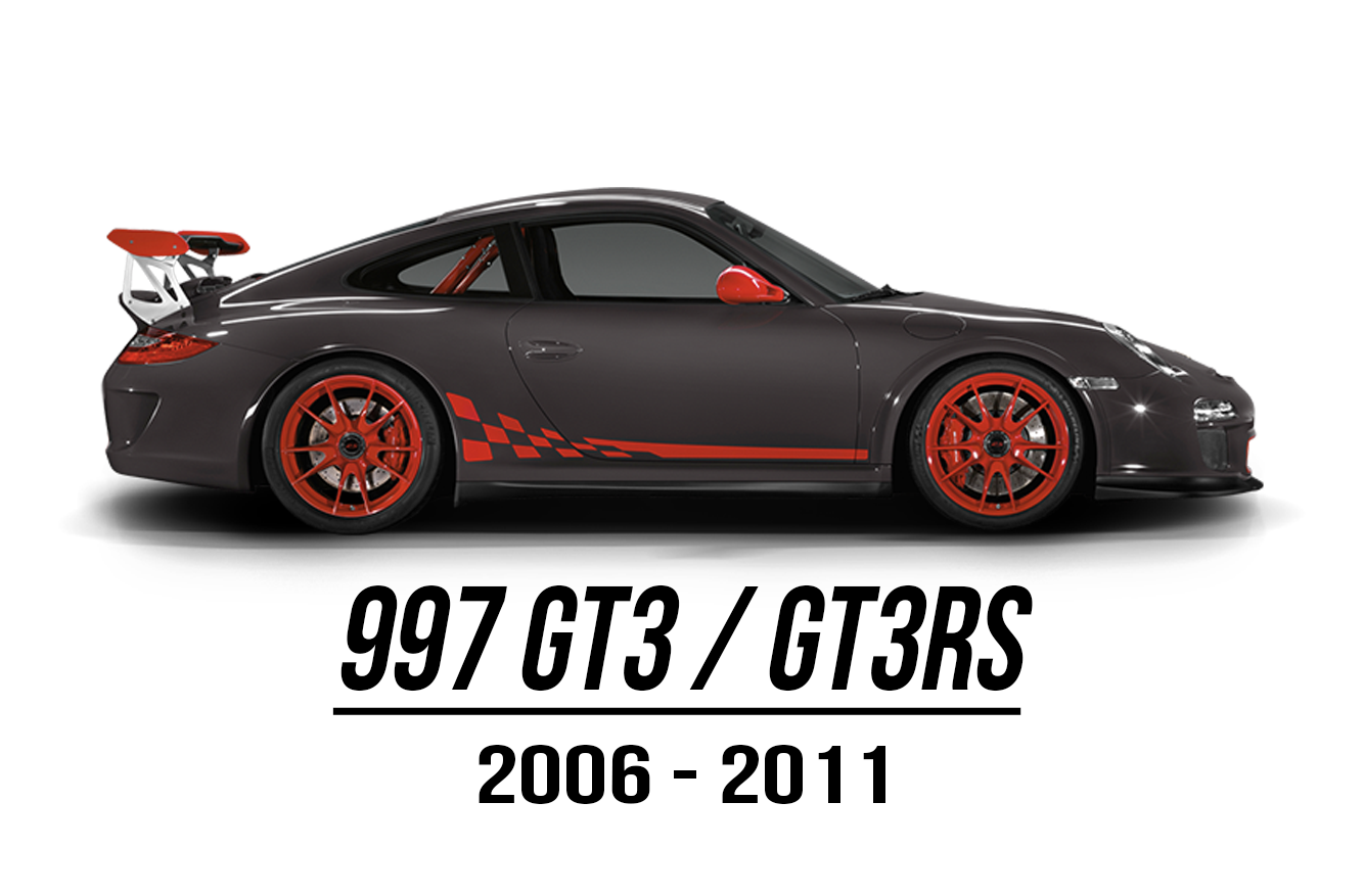997 GT3RS Button
