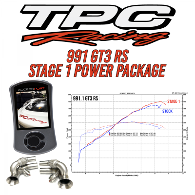 991 GT3 RS Stage 1 Power Package